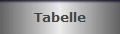 Tabelle